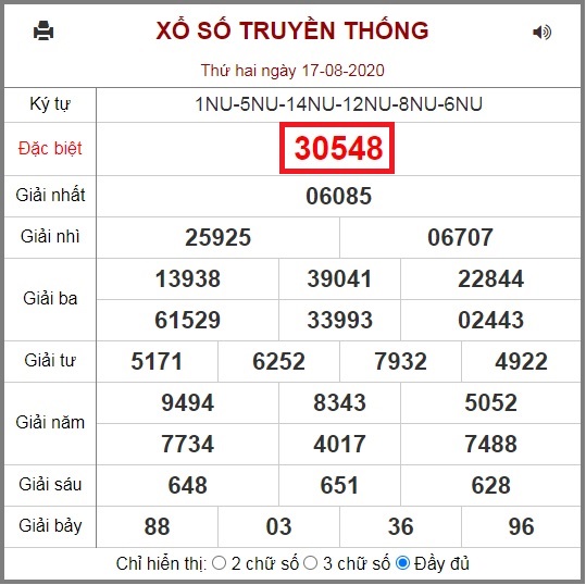 Tạo dàn đề từ KQXS ngày thứ 2